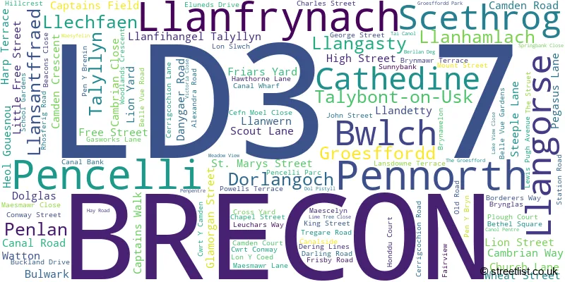 A word cloud for the LD3 7 postcode